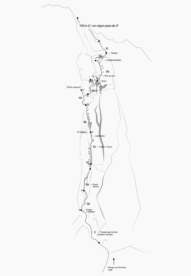 Reseña del Pilar Sud del Midi d'Ossau